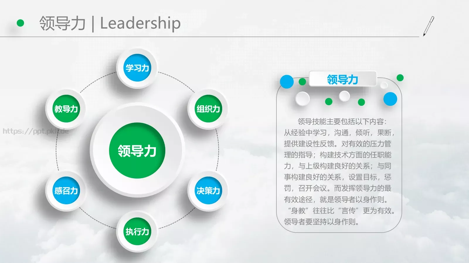 岗位竞聘报告PPT模板 第 14 页预览图