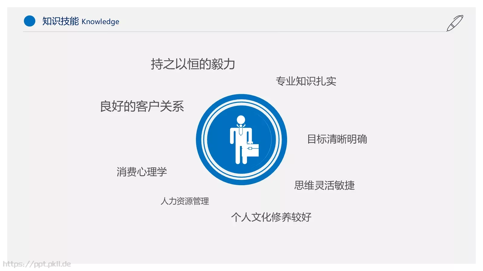 个人简历PPT模板 第 9 页预览图