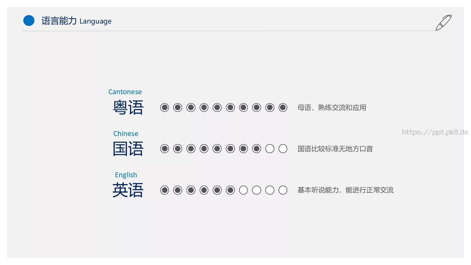 个人简历PPT模板 第 7 页预览图
