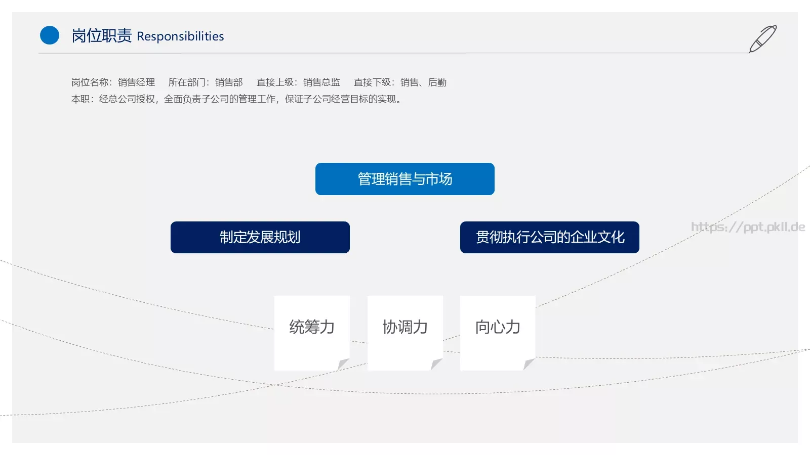 个人简历PPT模板 第 11 页预览图