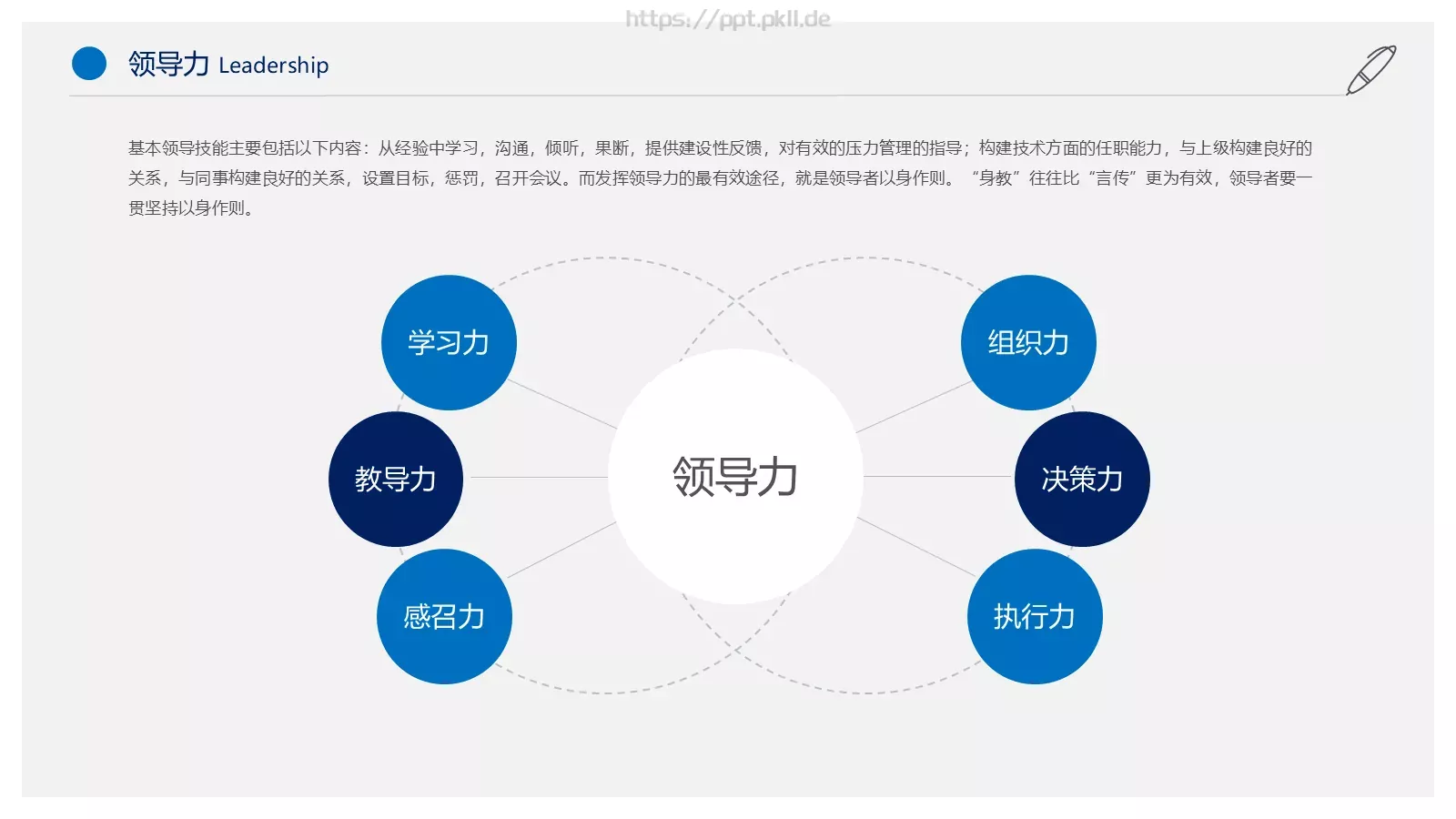 个人简历PPT模板 第 15 页预览图