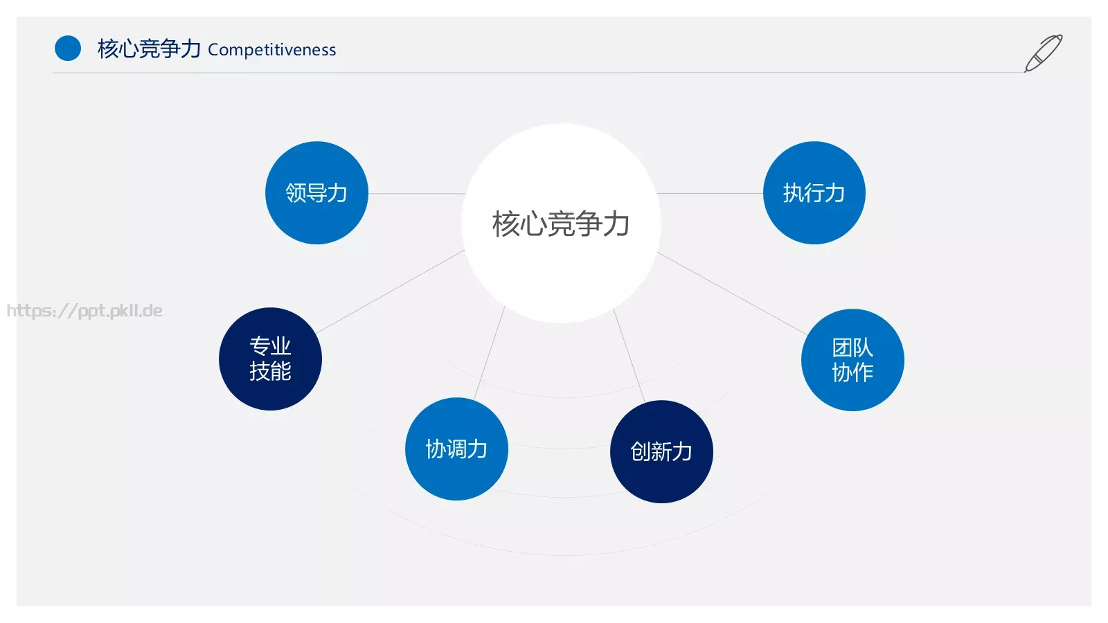 个人简历PPT模板 第 14 页预览图