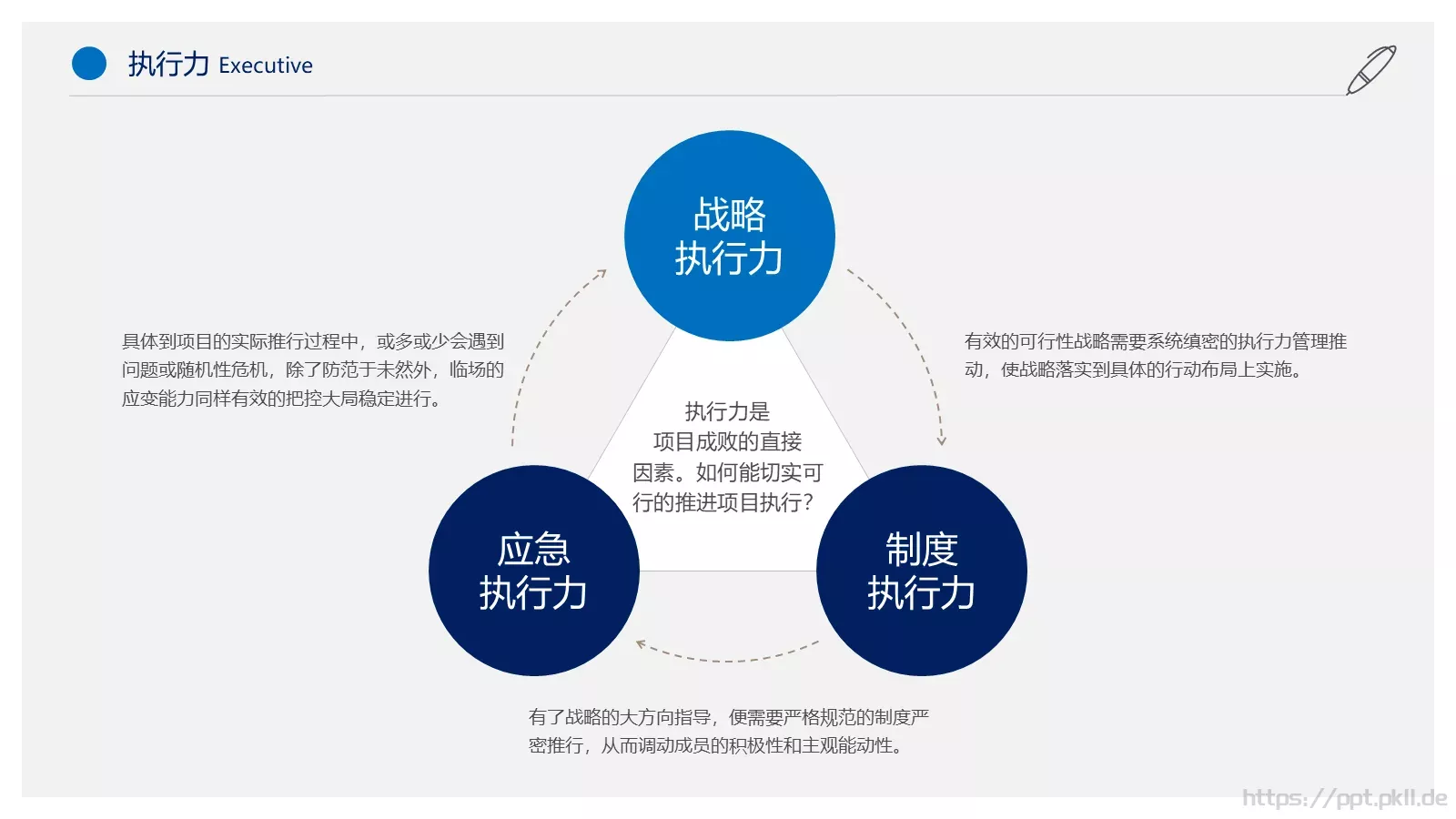 个人简历PPT模板 第 16 页预览图