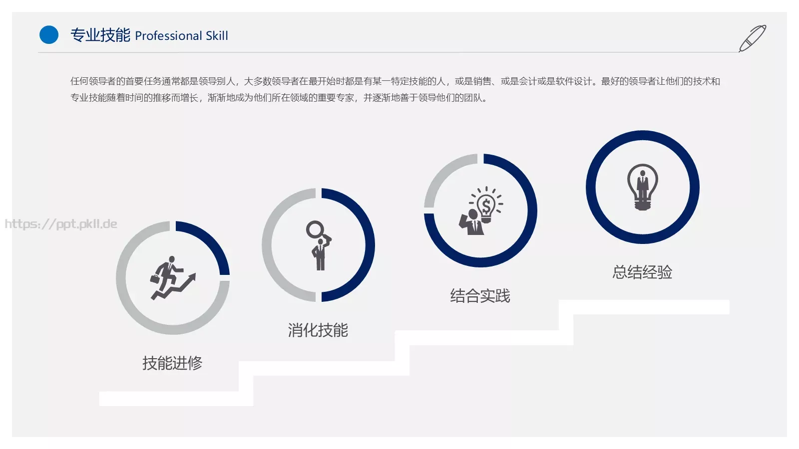 个人简历PPT模板 第 17 页预览图