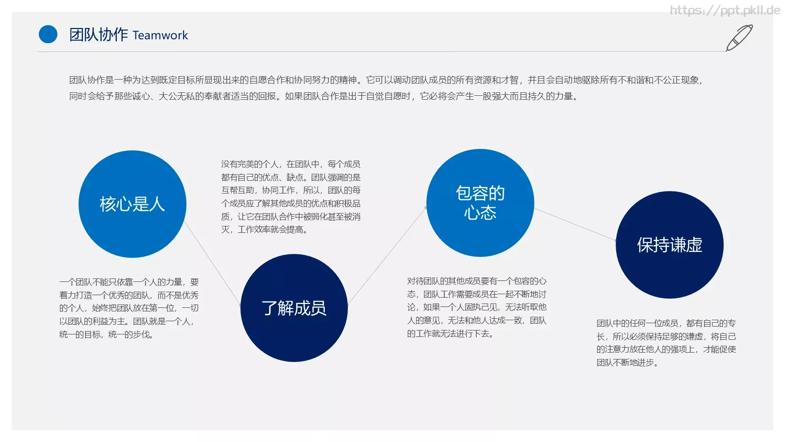 个人简历PPT模板 第 18 页预览图