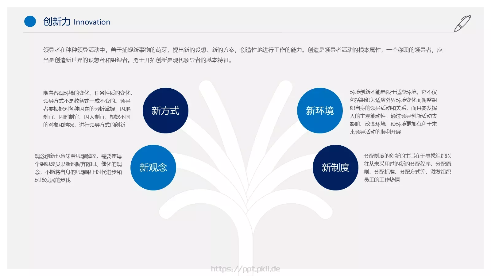 个人简历PPT模板 第 20 页预览图