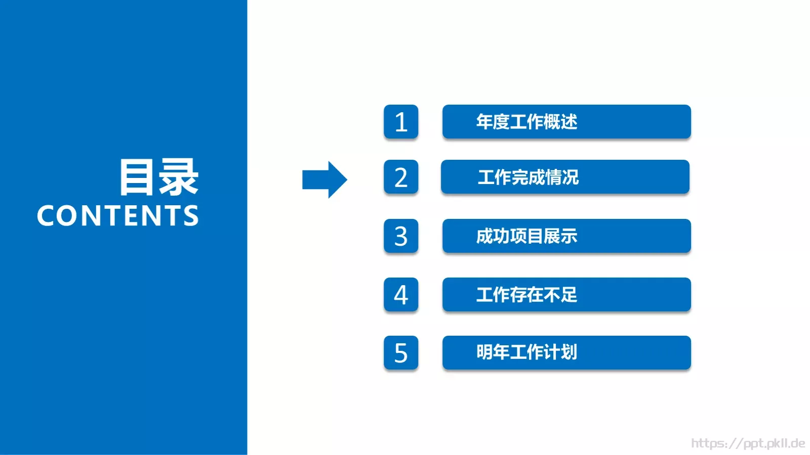 工作总结汇报PPT模板 第 9 页预览图