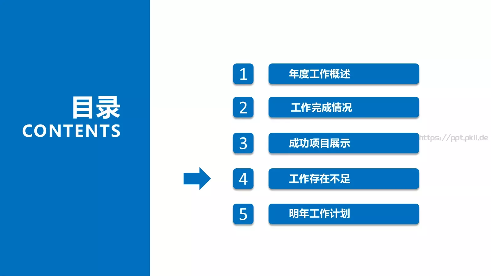 工作总结汇报PPT模板 第 23 页预览图