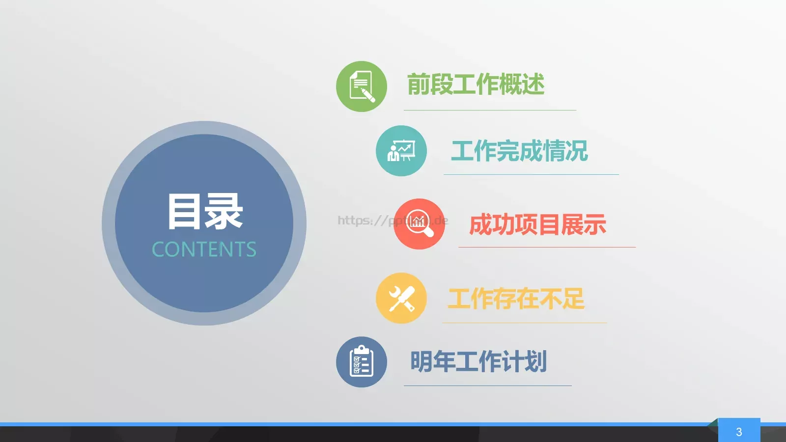 简约年终总结PPT模板 第 3 页缩略图