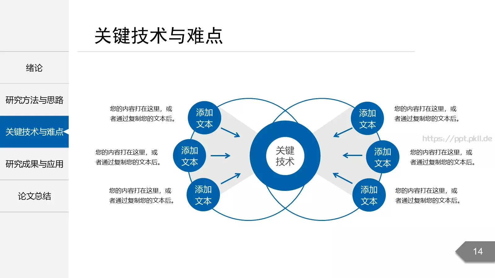毕业论文答辩PPT模板 第 14 页预览图