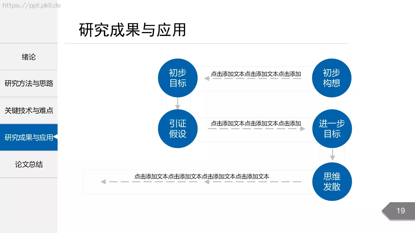 毕业论文答辩PPT模板 第 19 页预览图
