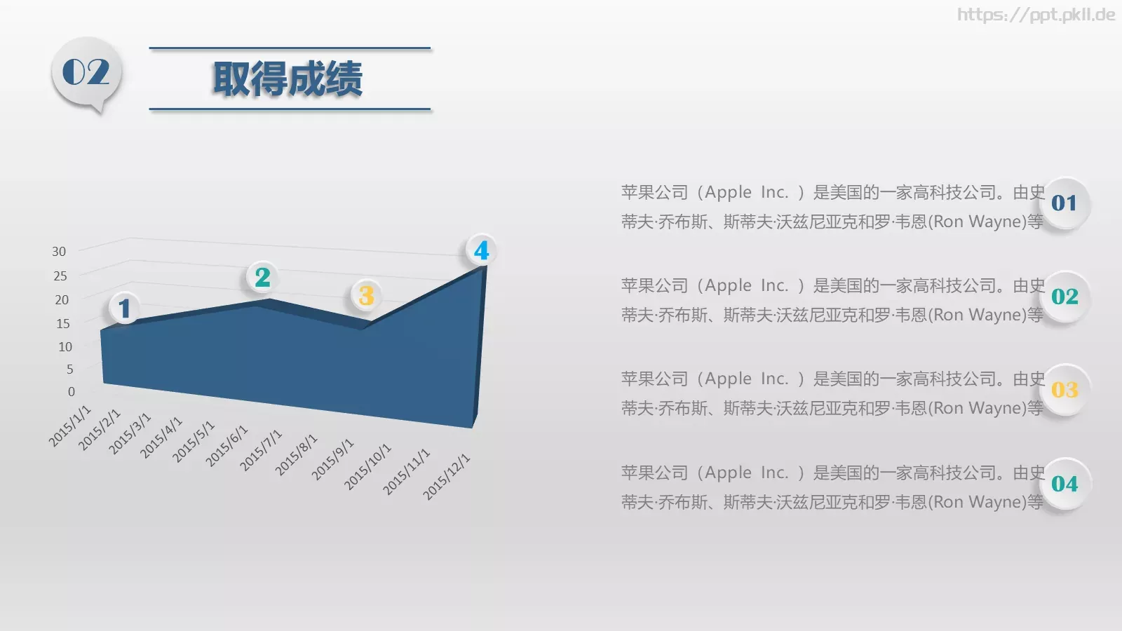 工作汇报商务汇报通用PPT模板 第 19 页预览图