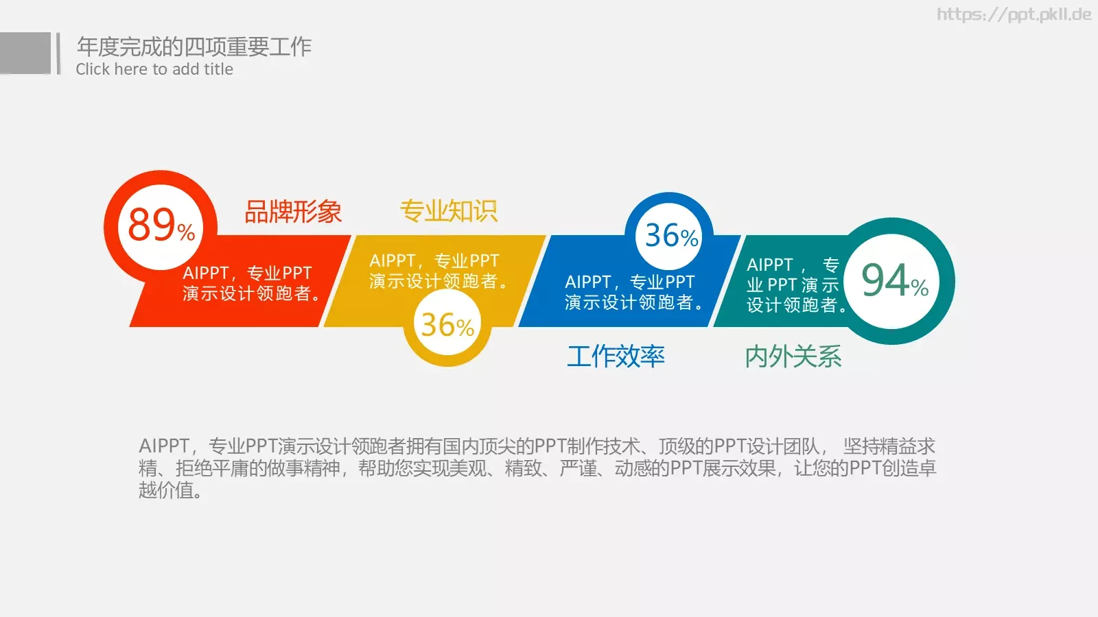 工作总结汇报PPT模板 第 7 页预览图