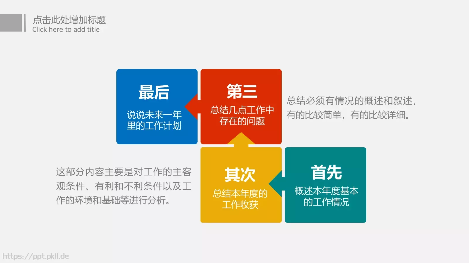 工作总结汇报PPT模板 第 40 页预览图