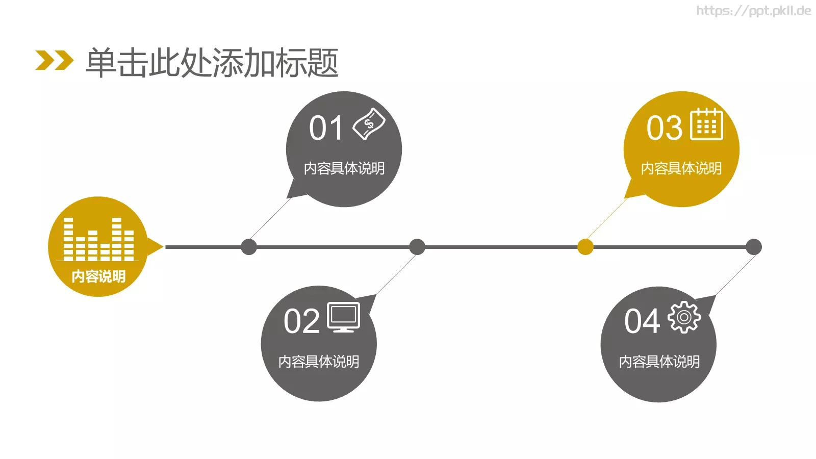 总结汇报PPT模板 第 16 页预览图