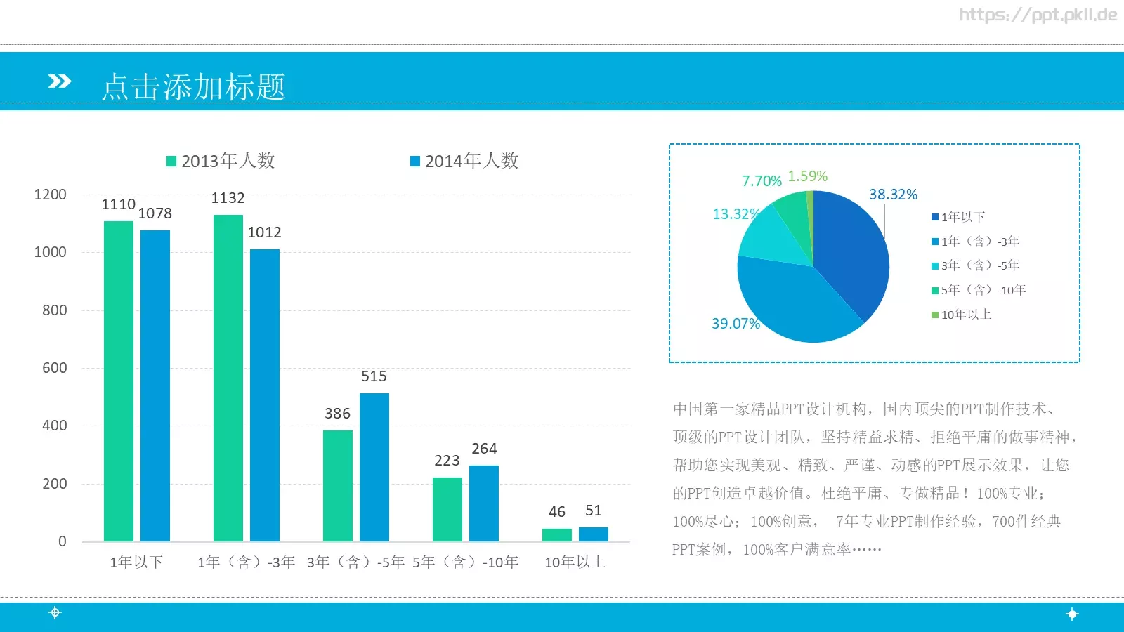总结汇报PPT模板 第 21 页预览图