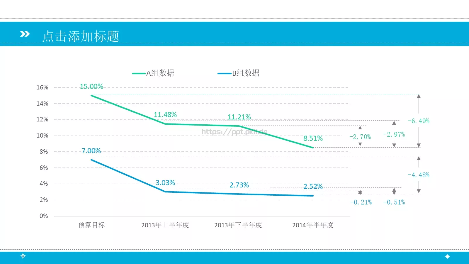总结汇报PPT模板 第 22 页预览图