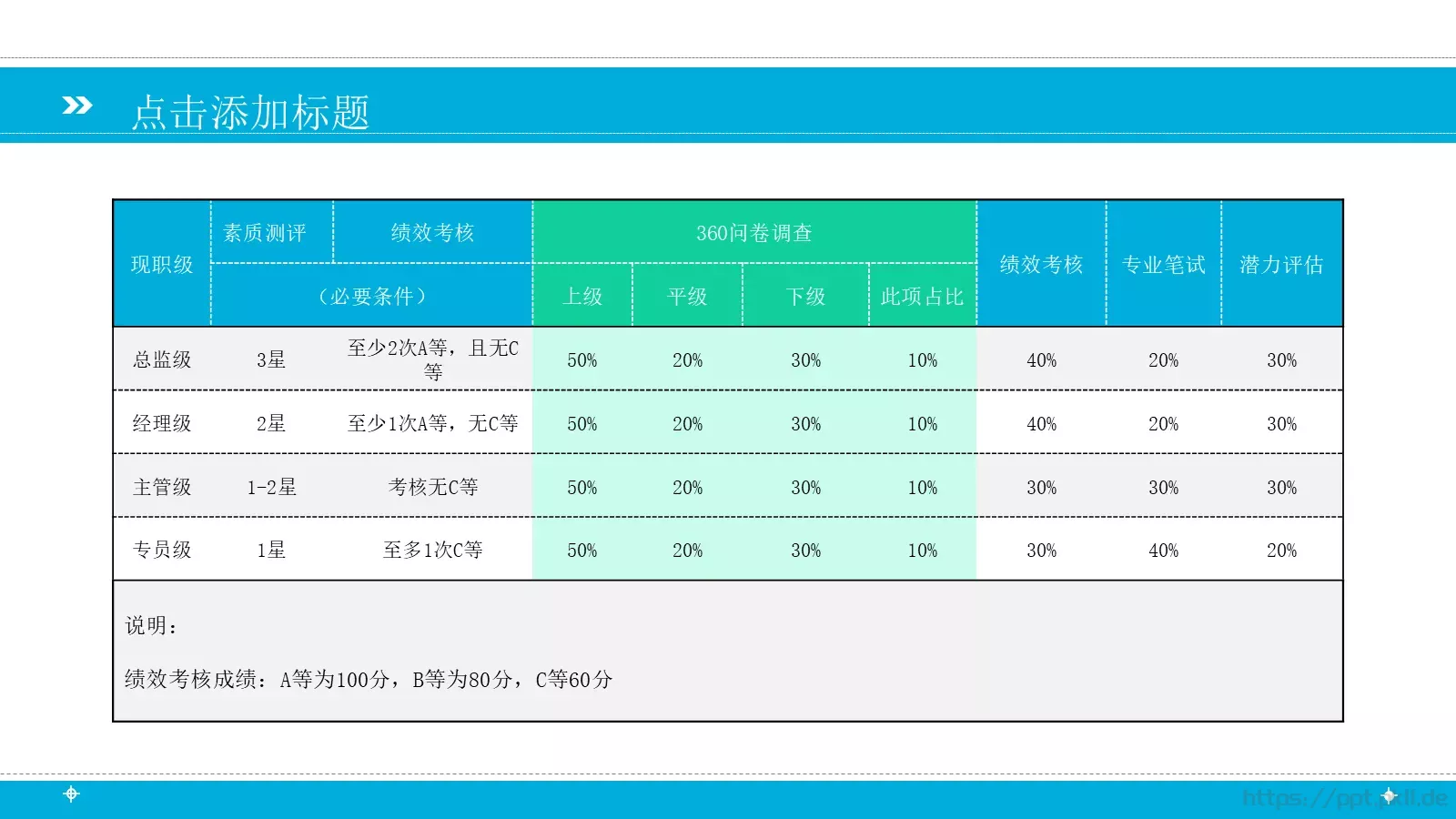 总结汇报PPT模板 第 26 页预览图