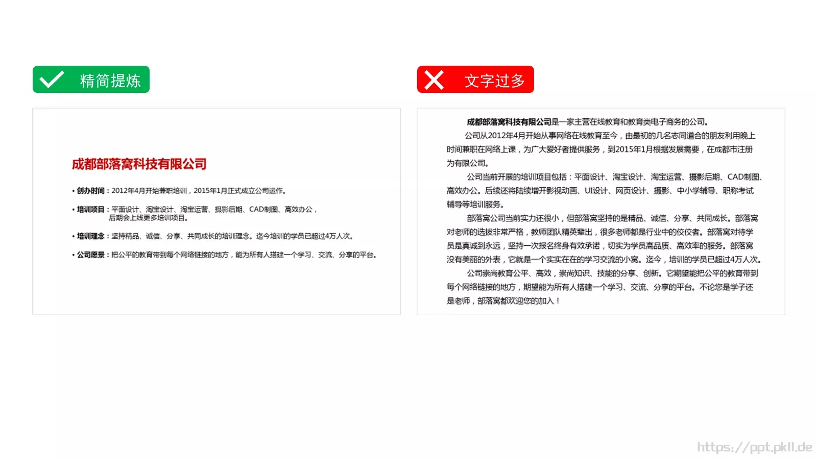 培训课件文字对齐 第 4 页缩略图