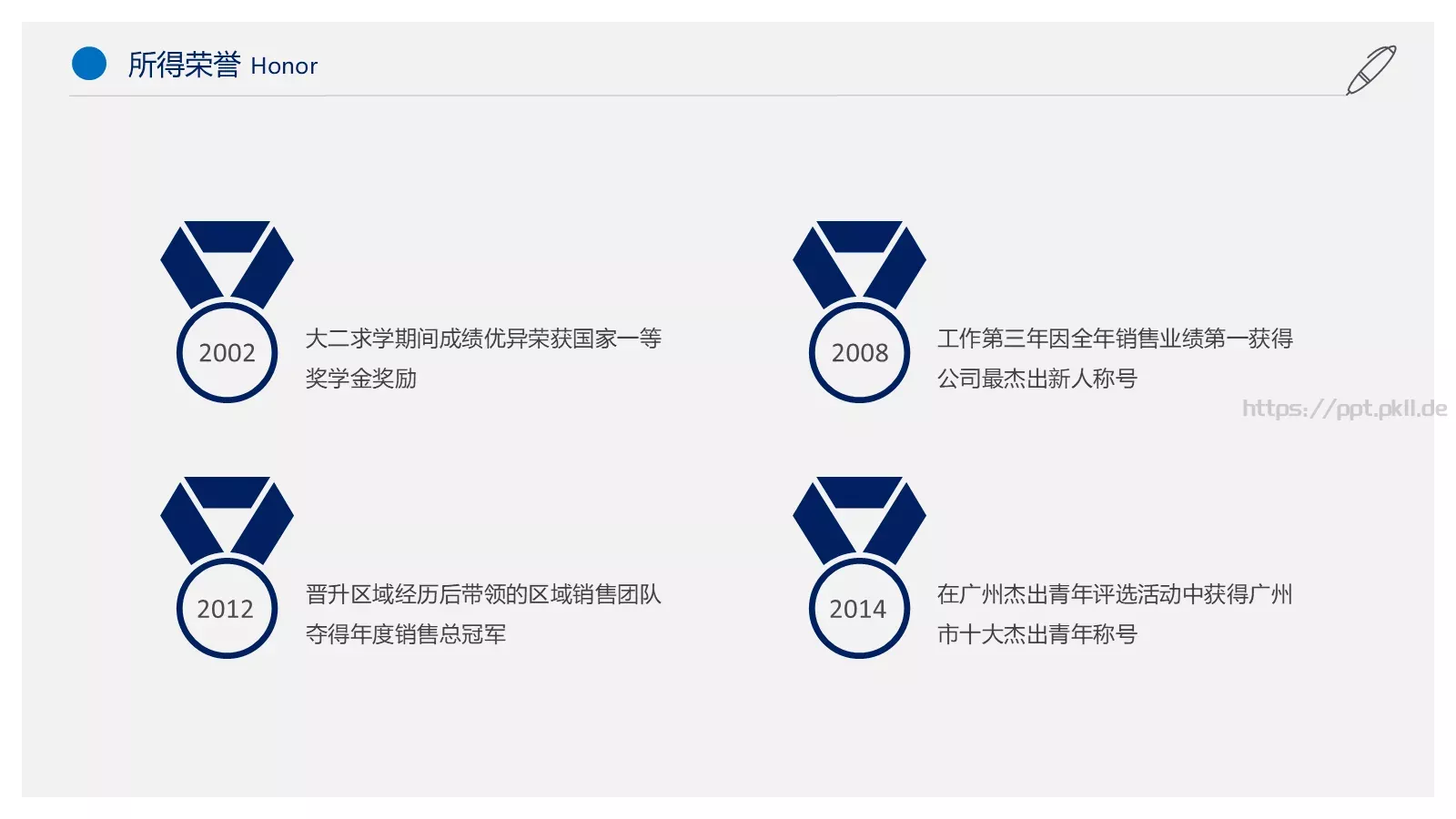 个人简历PPT模板 第 6 页预览图