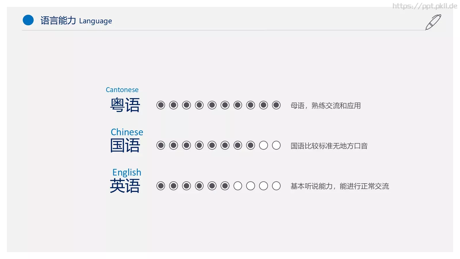 个人简历PPT模板 第 7 页预览图