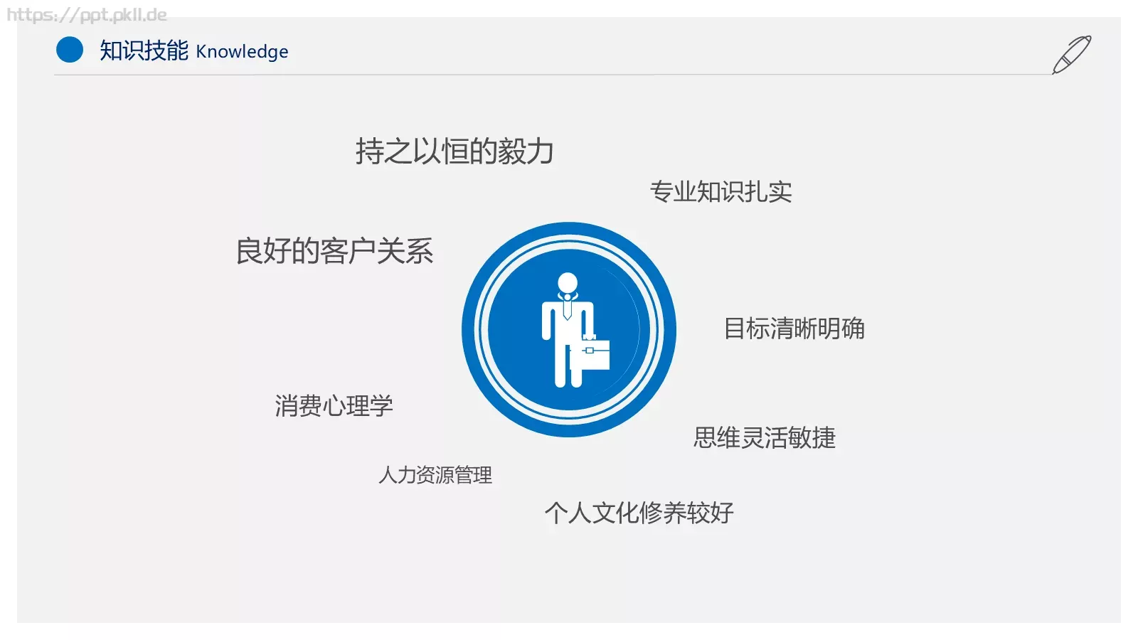 个人简历PPT模板 第 9 页预览图