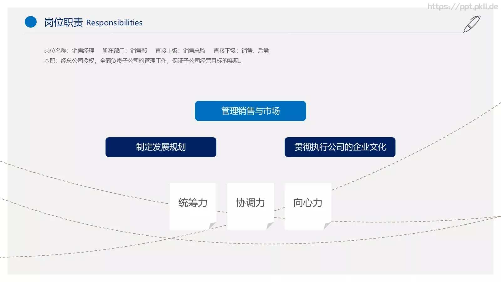 个人简历PPT模板 第 11 页预览图