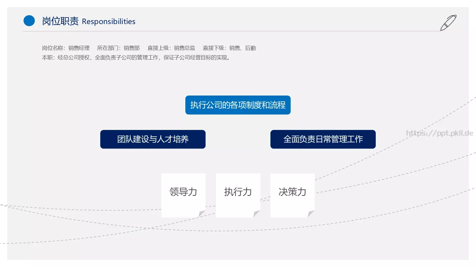 个人简历PPT模板 第 12 页预览图