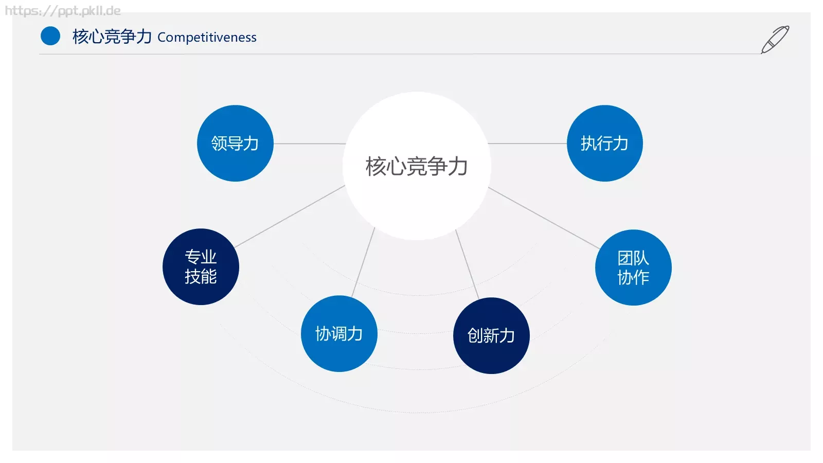 个人简历PPT模板 第 14 页预览图