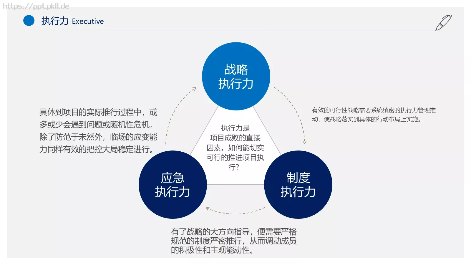 个人简历PPT模板 第 16 页预览图