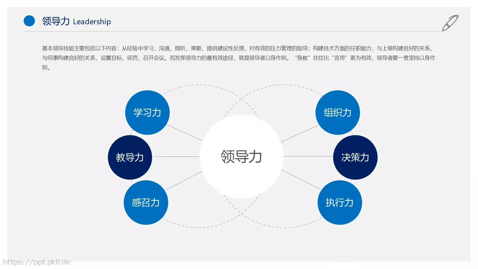 个人简历PPT模板 第 15 页预览图