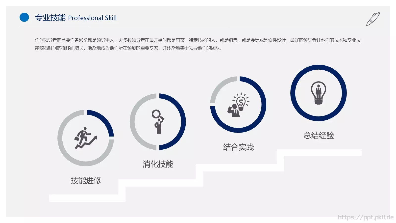 个人简历PPT模板 第 17 页预览图