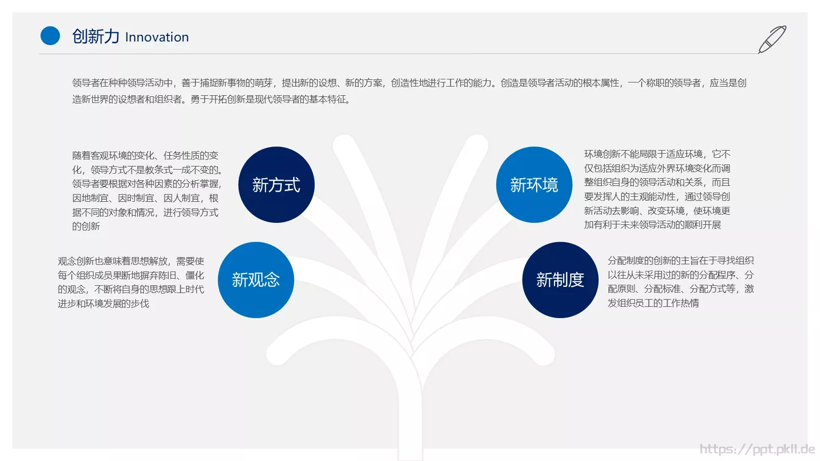 个人简历PPT模板 第 20 页预览图