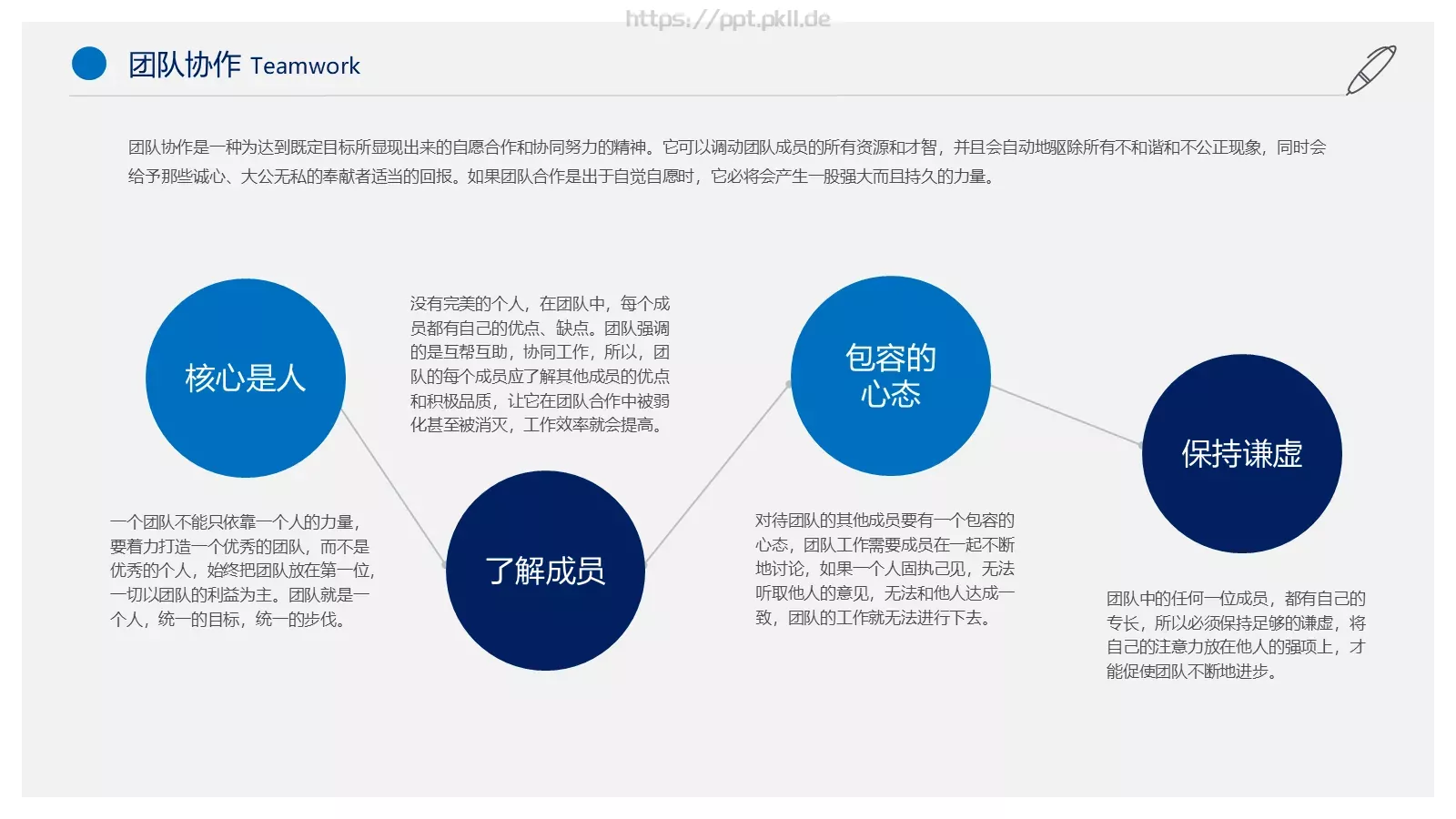 个人简历PPT模板 第 18 页预览图