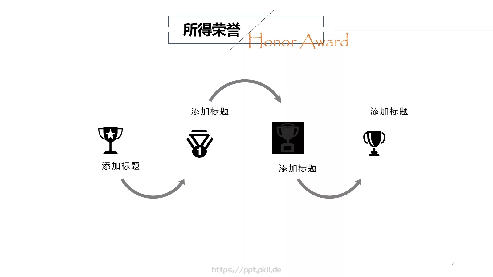复试面试个人简历汇报PPT模板 第 8 页预览图