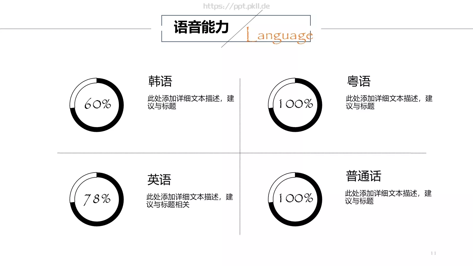 复试面试个人简历汇报PPT模板 第 11 页预览图