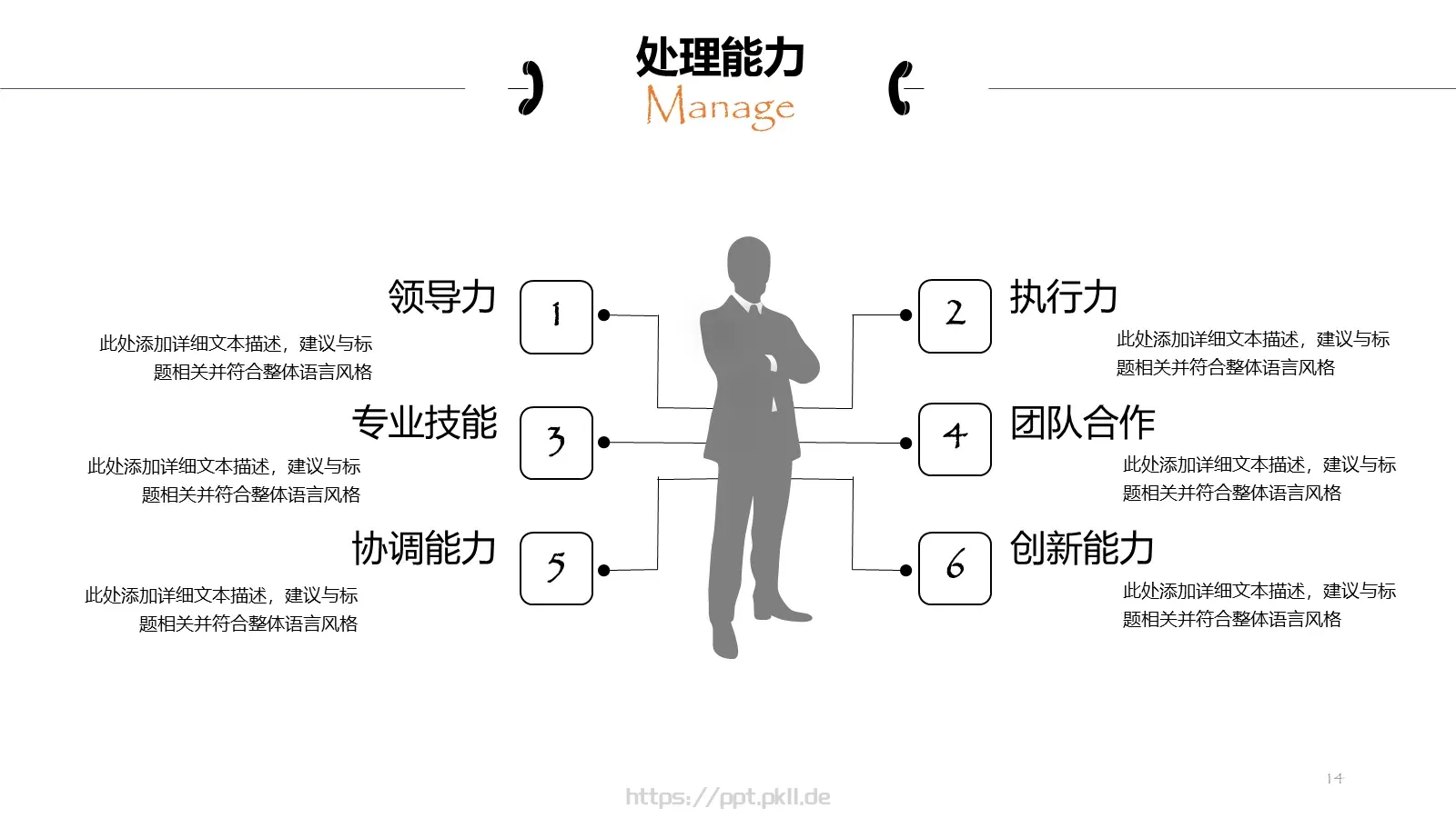 复试面试个人简历汇报PPT模板 第 14 页预览图