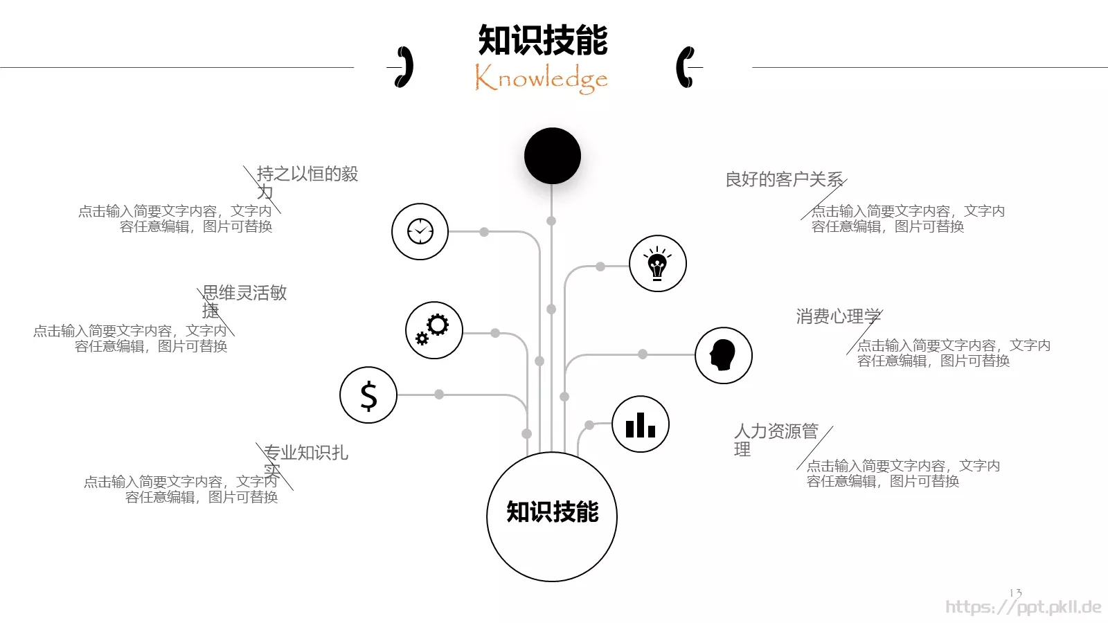 复试面试个人简历汇报PPT模板 第 13 页预览图