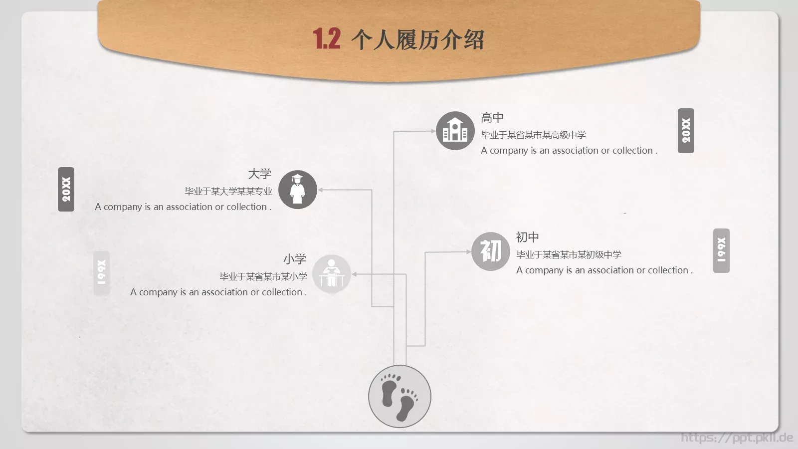 个人简历PPT模板 第 5 页预览图