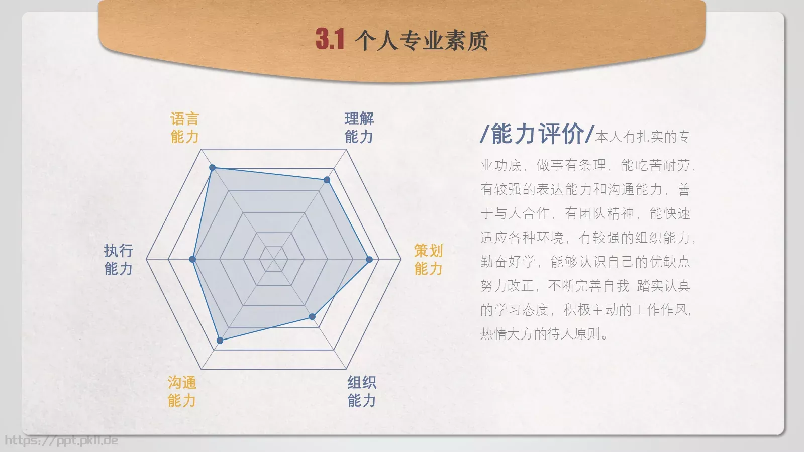 个人简历PPT模板 第 18 页预览图