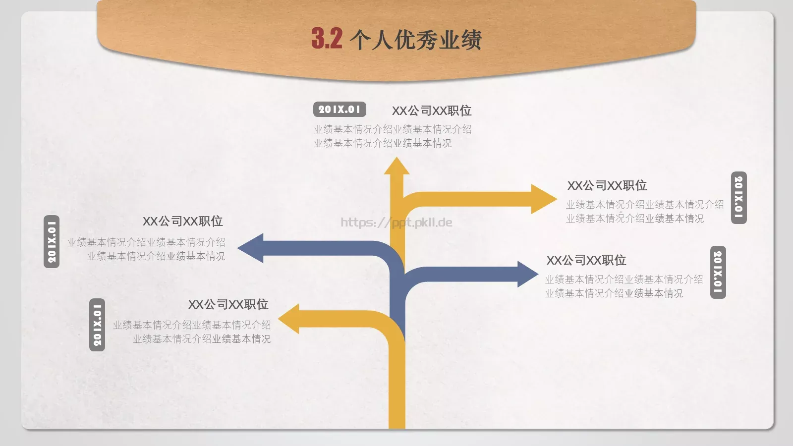 个人简历PPT模板 第 19 页预览图