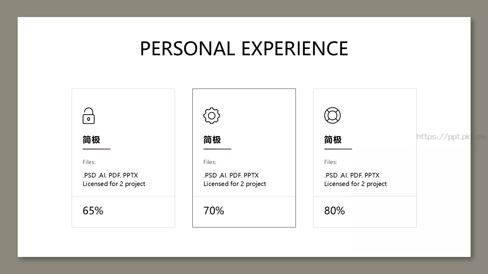 个人简历PPT模板 第 5 页预览图