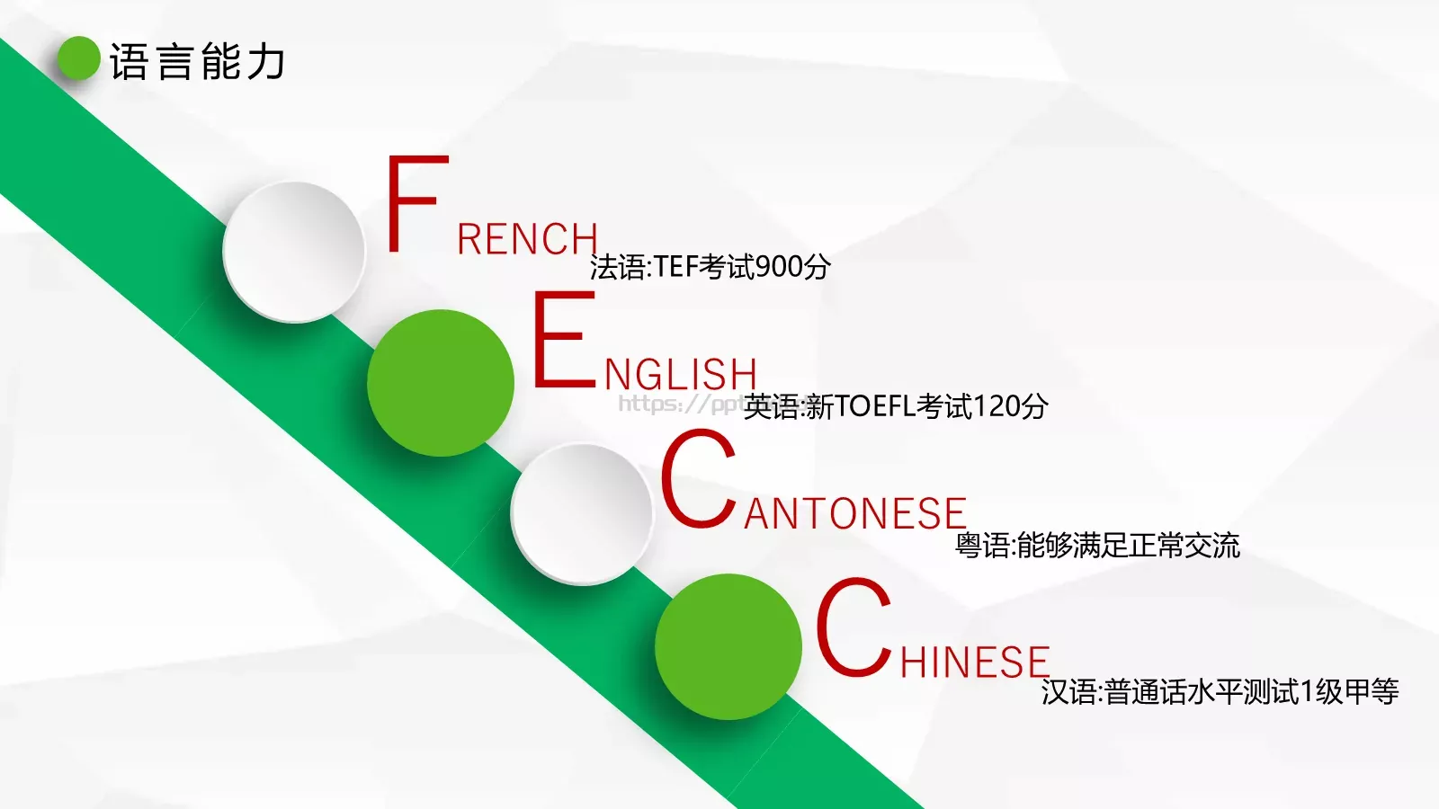 竞聘求职个人简历PPT模板 第 7 页预览图