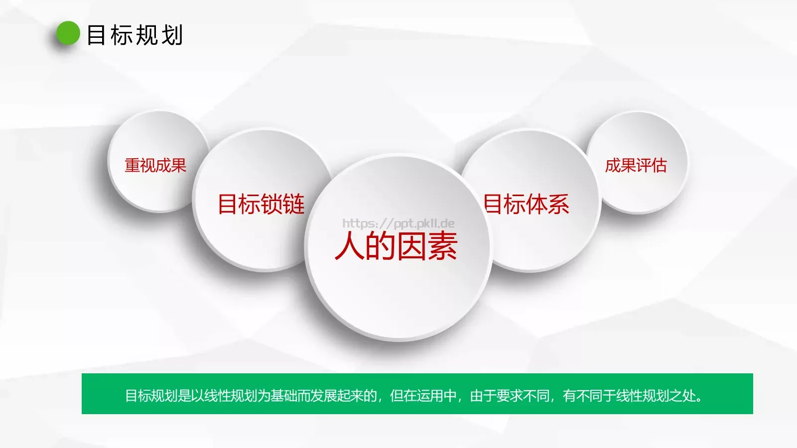 竞聘求职个人简历PPT模板 第 22 页预览图