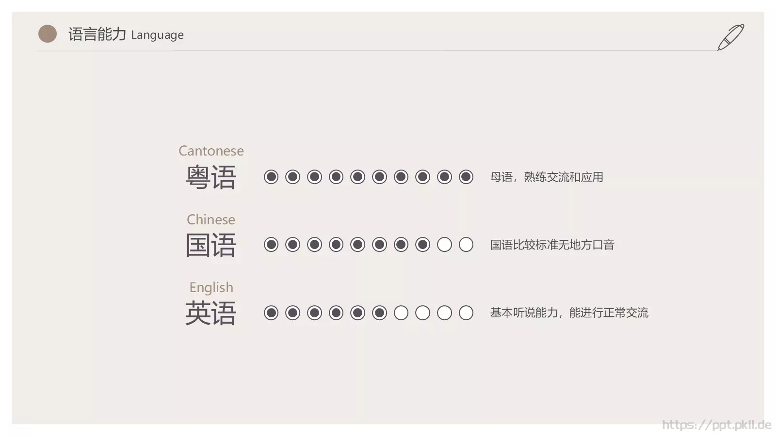 个人简历PPT模板 第 7 页预览图
