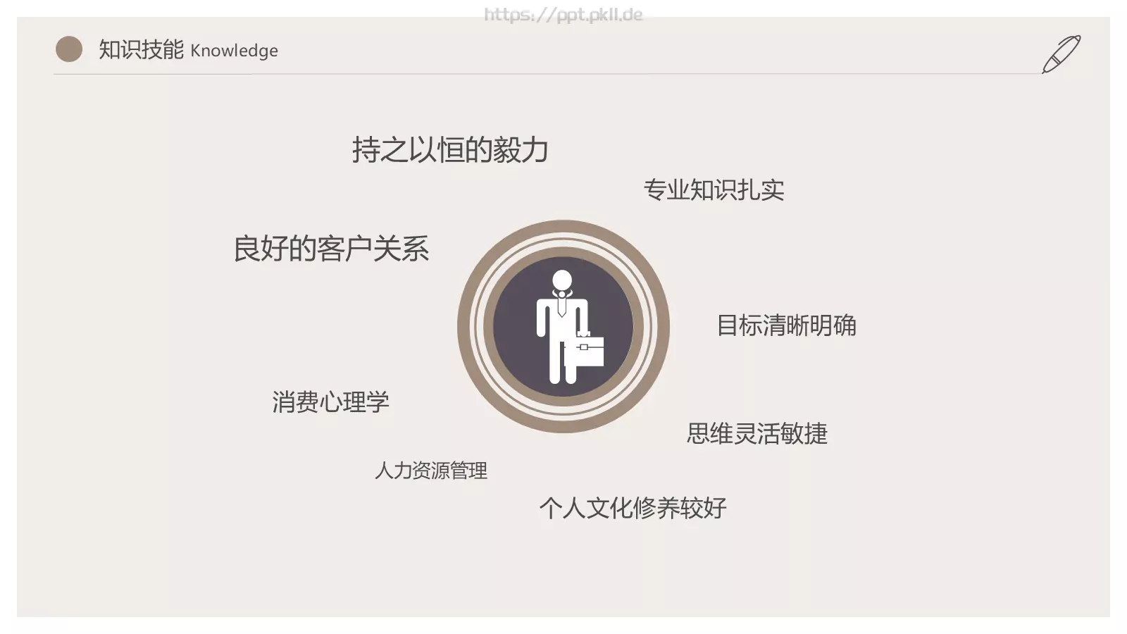 个人简历PPT模板 第 9 页预览图