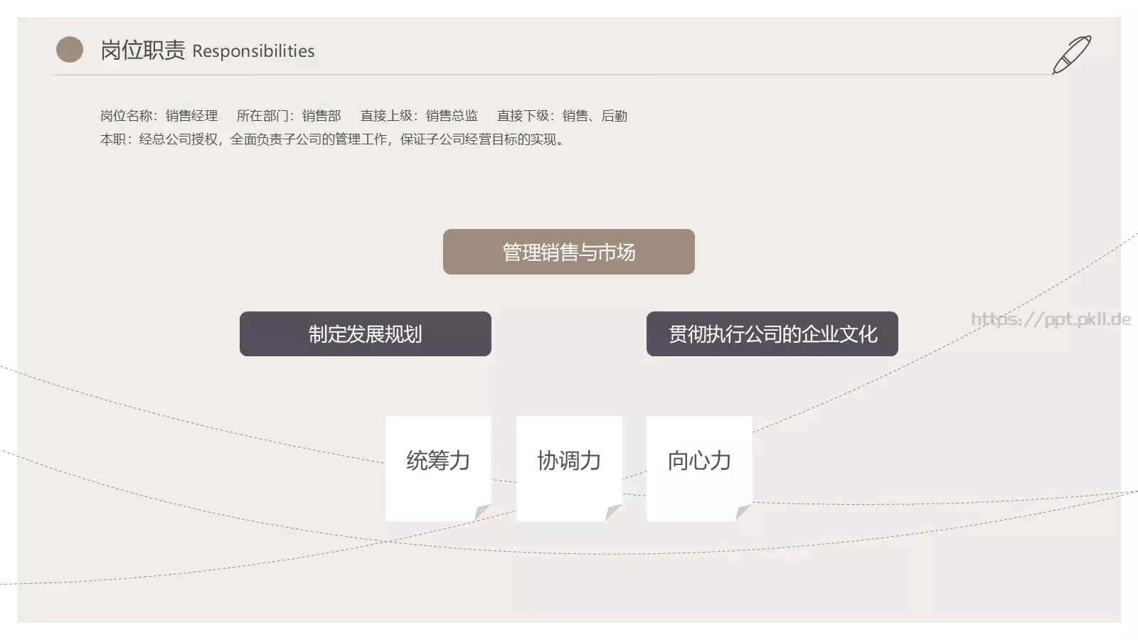 个人简历PPT模板 第 11 页预览图