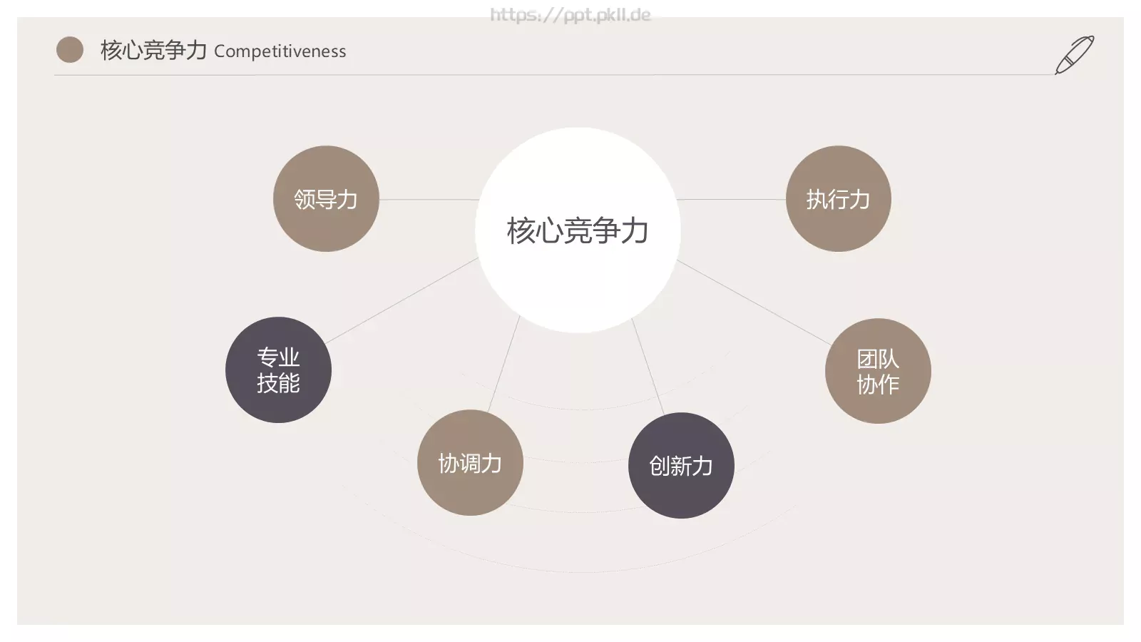 个人简历PPT模板 第 14 页预览图