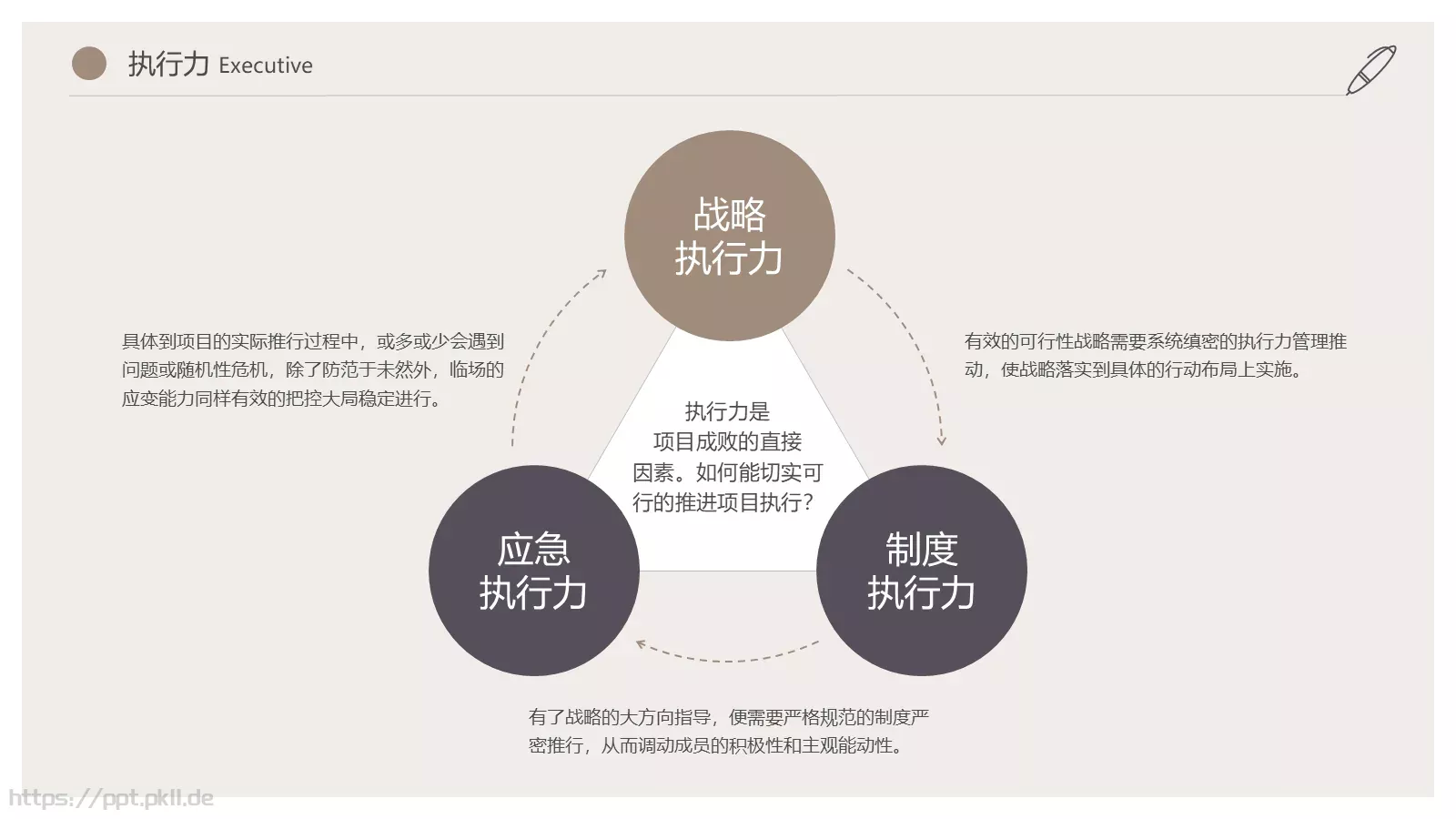 个人简历PPT模板 第 16 页预览图