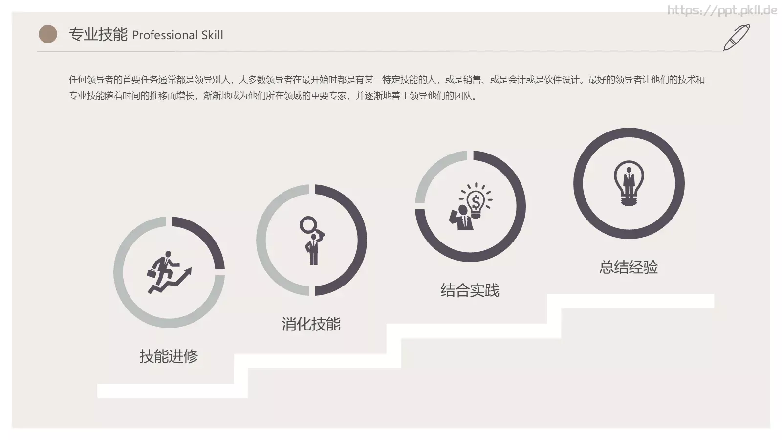 个人简历PPT模板 第 17 页预览图